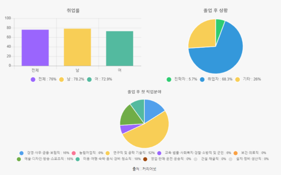 한국건설재료공학연구소 이미지