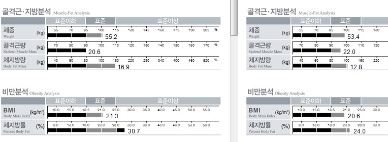 더뺌 이미지