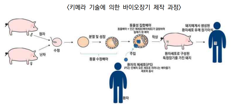 대한그린바이오 이미지