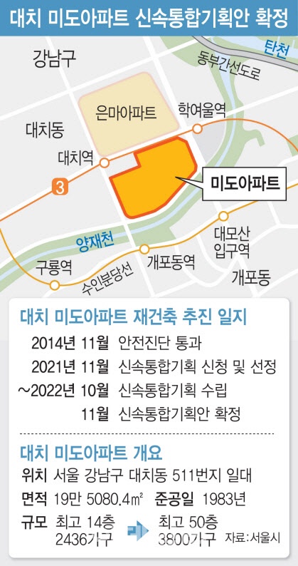미도기획 이미지