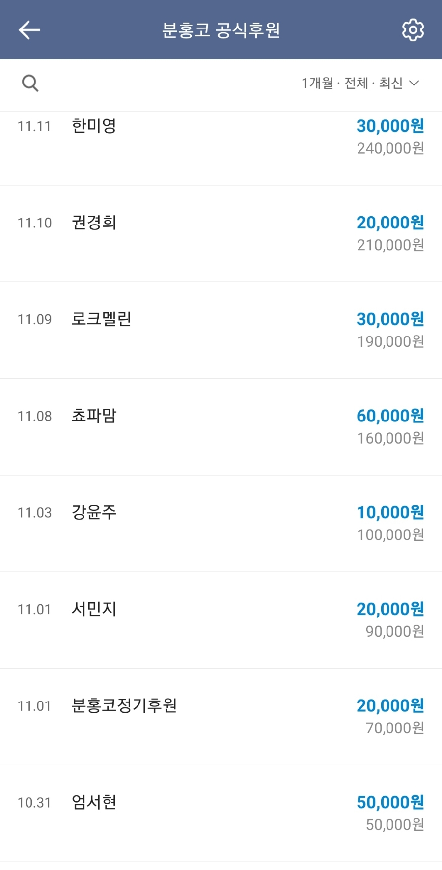 책방분홍코 이미지