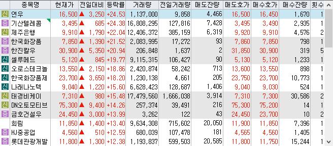 태경텔레콤 이미지