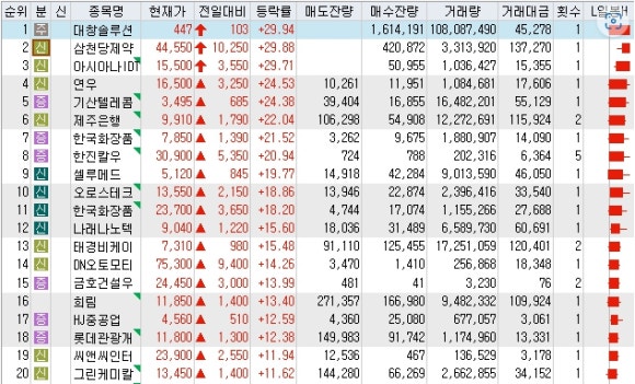 태경텔레콤 이미지