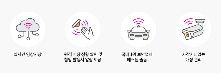 에스원네트웍스 이미지