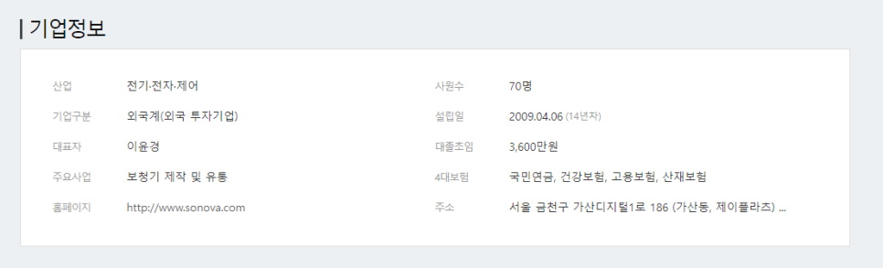보청기는 무료인가요? 보청기 할인(세일)의 역사와 앞으로의 전망 — 원문 이미지 6
