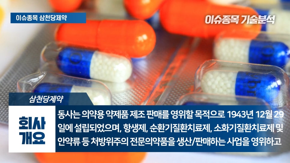 삼천당제약 주식회사 이미지