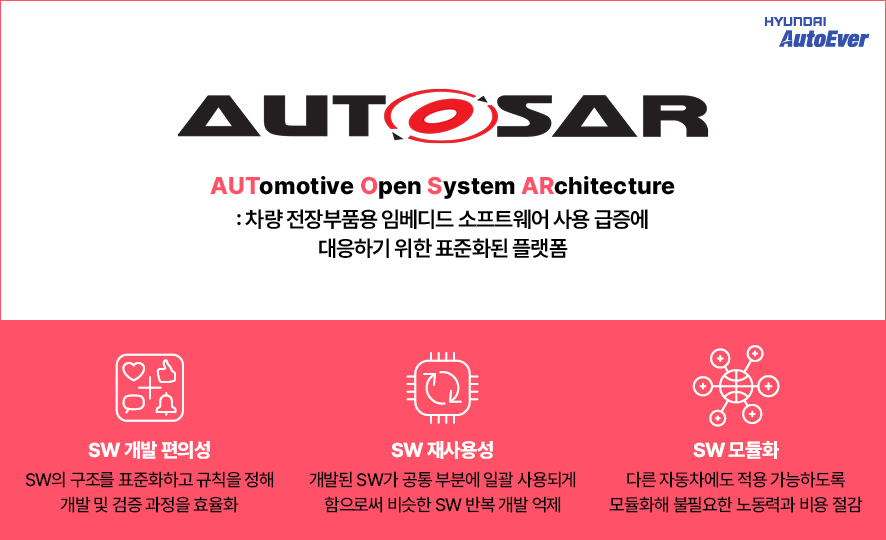 현대오토사 이미지