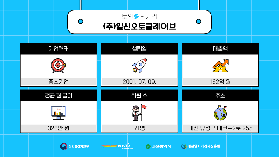 (주)일신오토클레이브 이미지