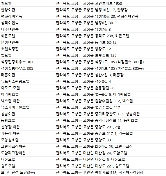 옥수장 이미지