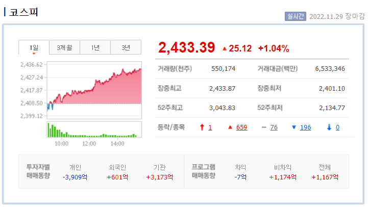 맥엔지니어링(주) 이미지