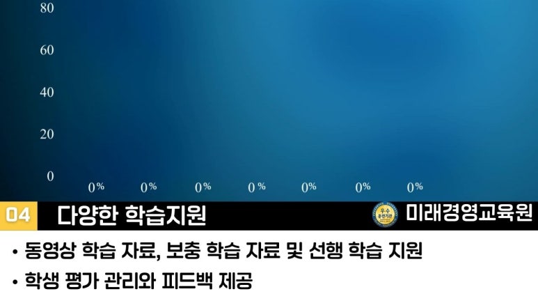 미래전산 이미지