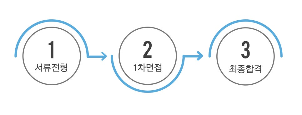 (주)인시스(INSYS) 이미지