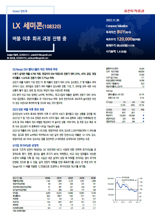 버블 이미지