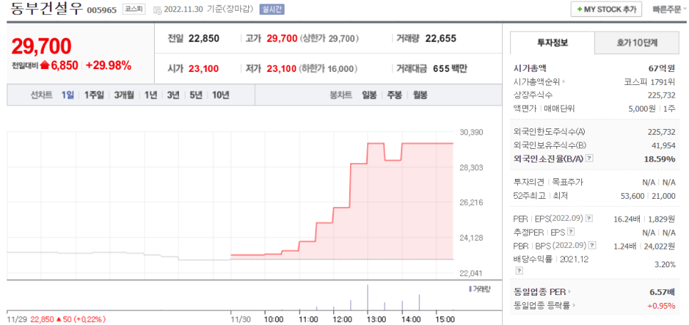글로벌이엔지 이미지