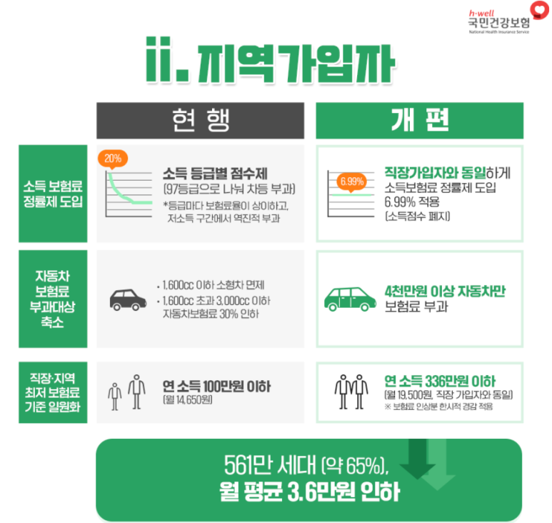 전휘운세무회계사무소 이미지