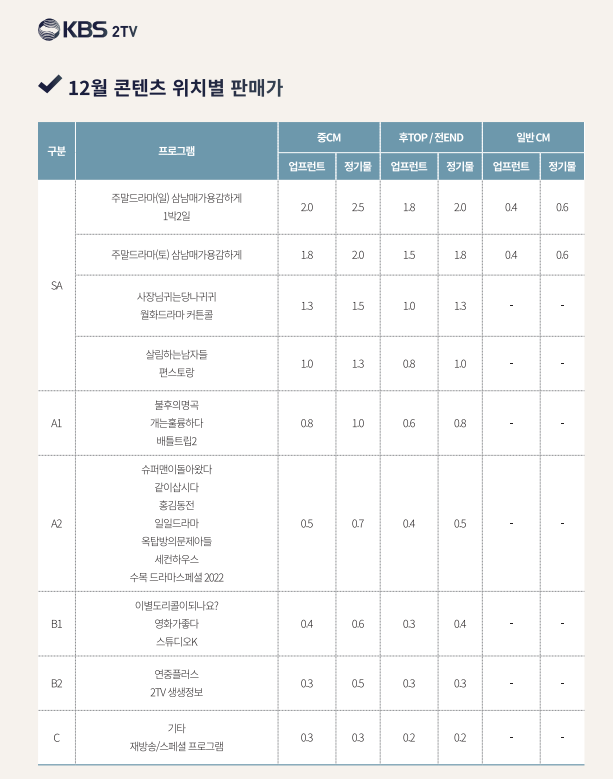 일번지광고 이미지