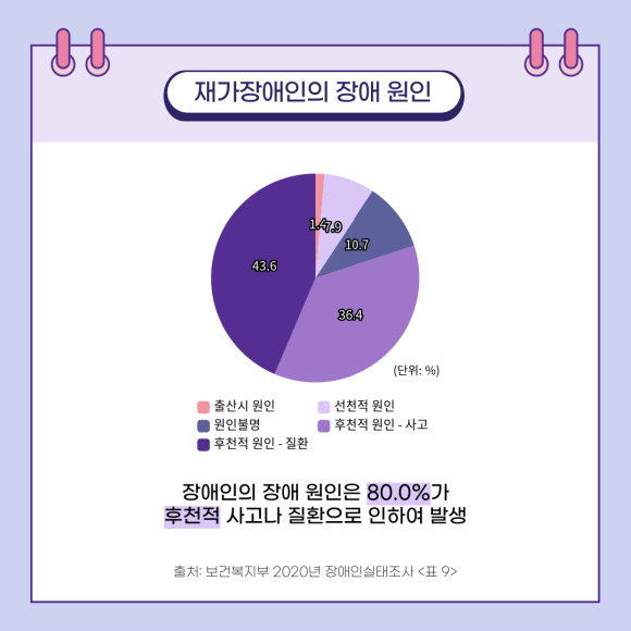 배프 이미지