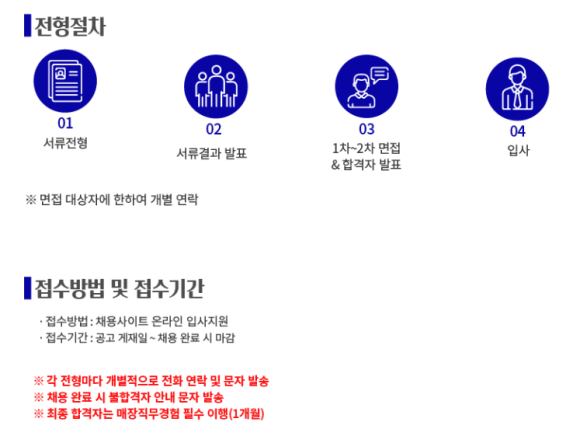 (주)재원푸드 이미지