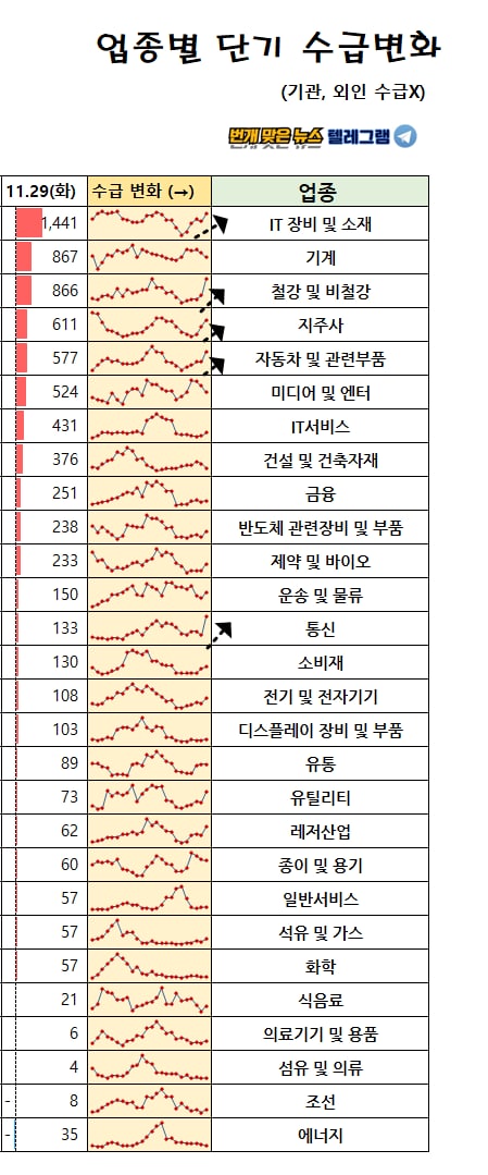 기산자동차서비스 이미지