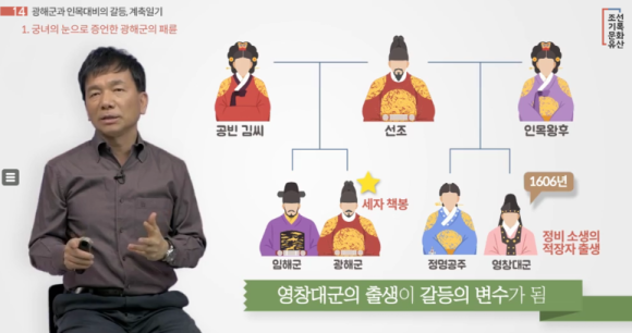 광해군 폐위시킨 인조반정,배경,원인,과정,결과,영향,공신-능양군,원한관계,동생역모유배죽음,아버지 정원군사저,경희궁건립-칠서지옥 ...