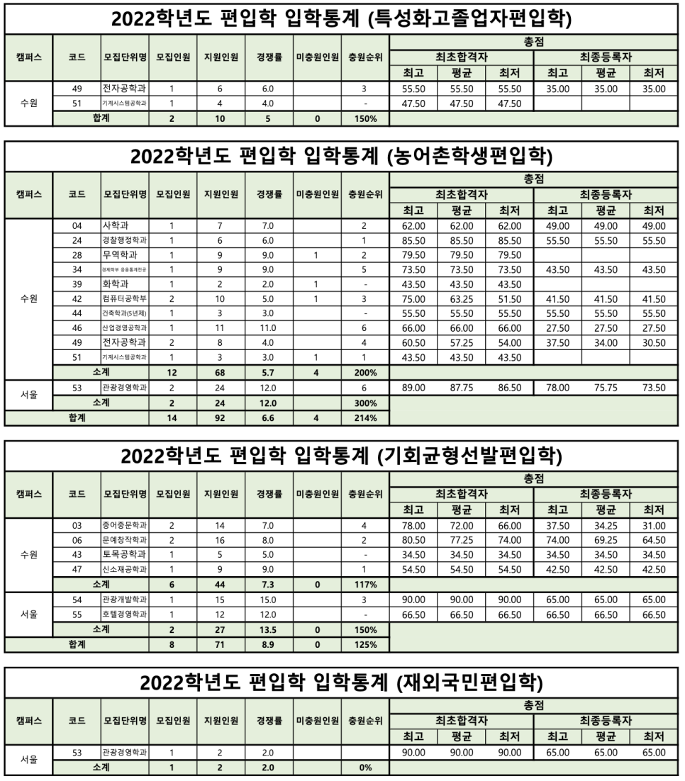 컷트라인 이미지