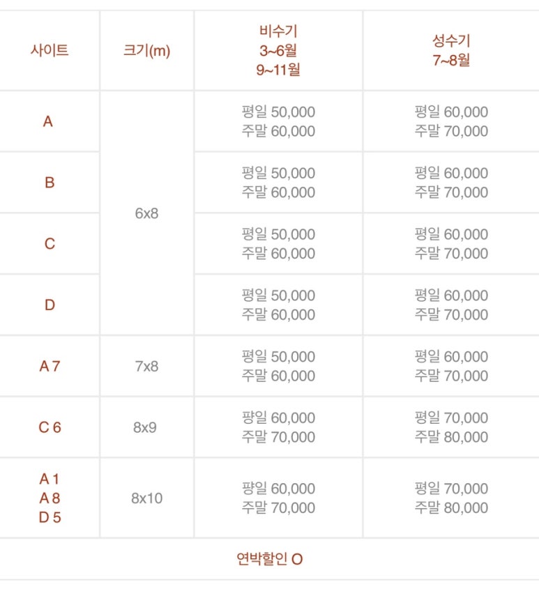 에이미캠핑장 이미지