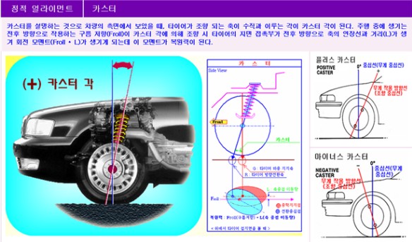 애니카랜드금호타이어 이미지