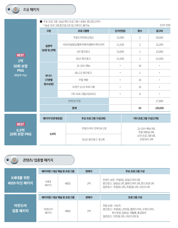 일번지광고 이미지