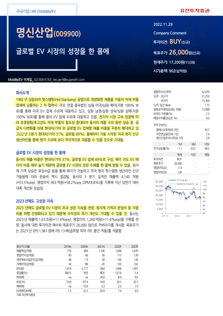 유진글로벌 이미지