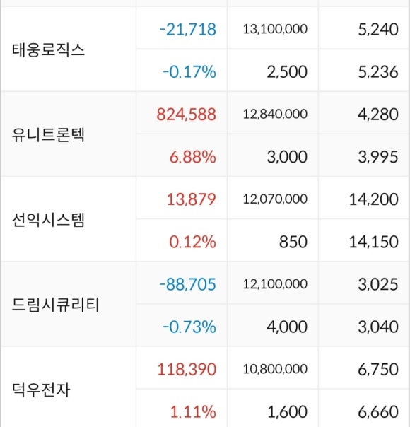 산타하이텍 이미지