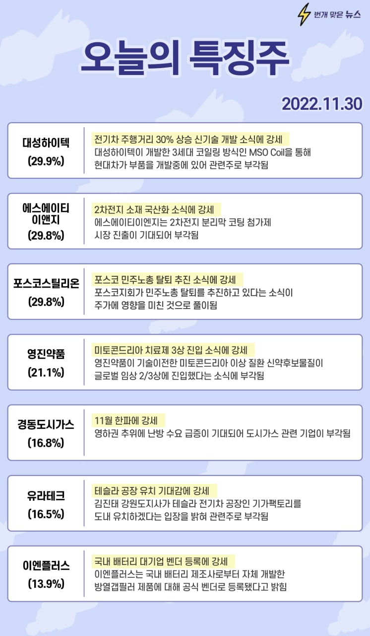 기산자동차서비스 이미지
