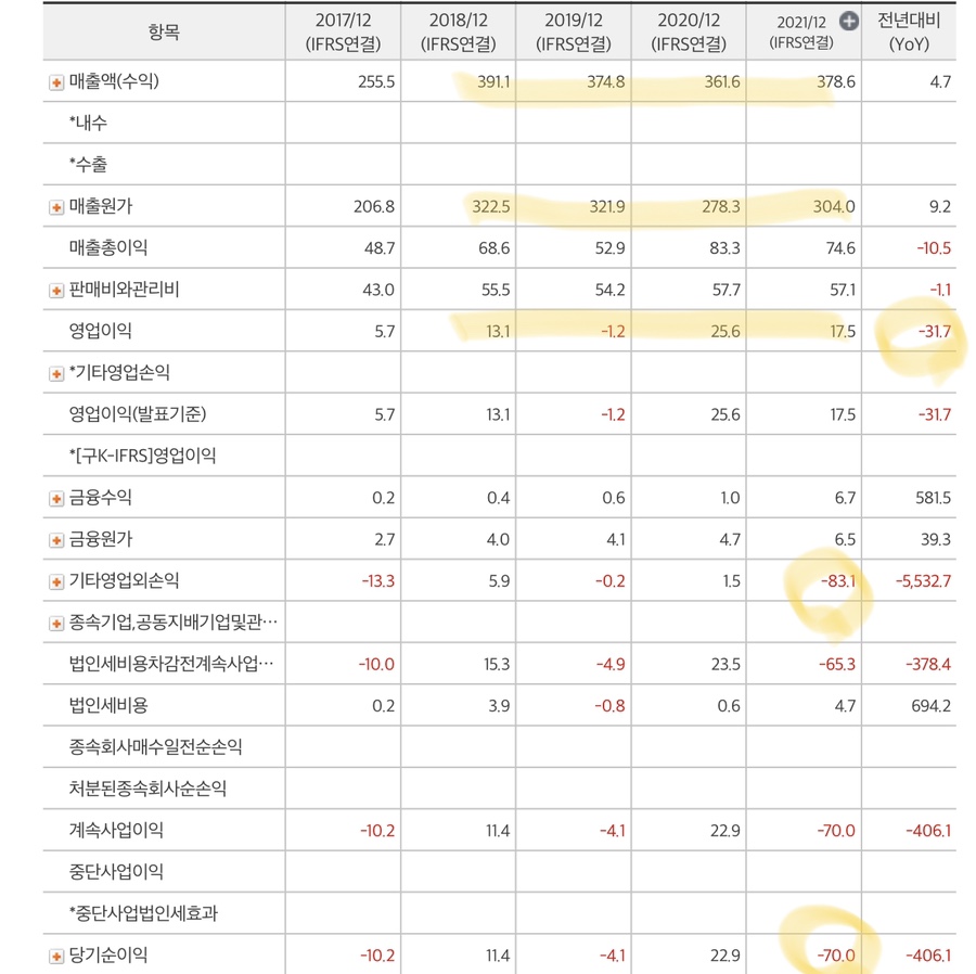 (주)비지에프로지스 이미지