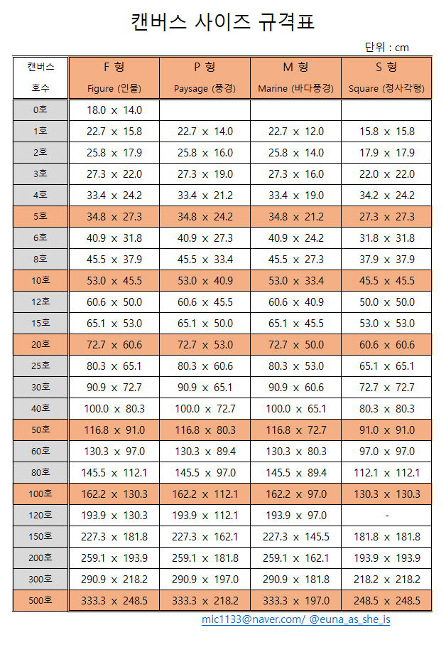 신이유화 이미지
