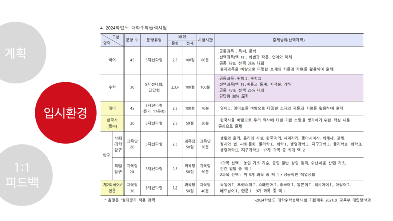 청암환경 이미지