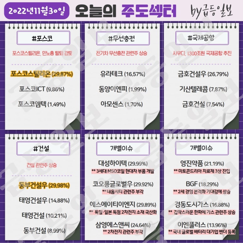 국제무선 이미지