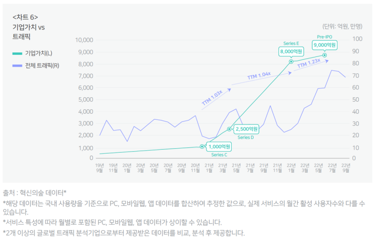 카카오브이엑스 이미지