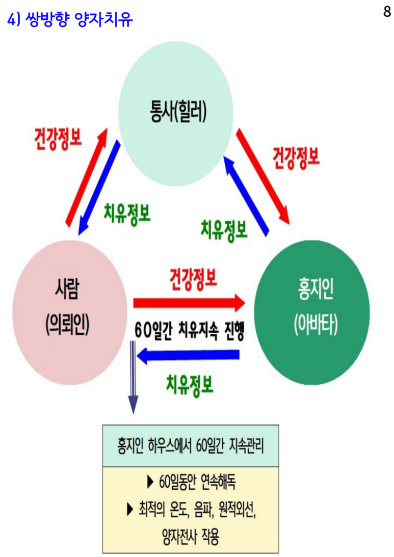 홍지인 이미지