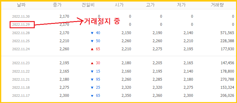 코아스템켐온(주) 이미지