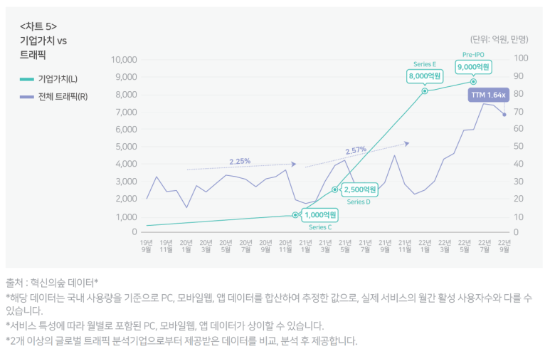 카카오브이엑스 이미지