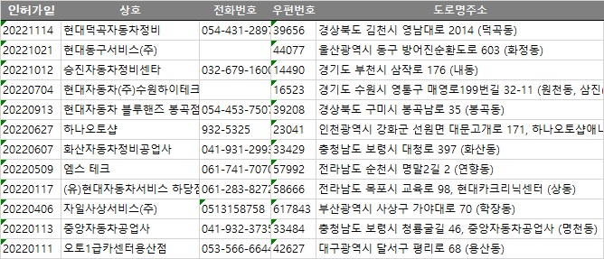 청룡자동차공업사 이미지