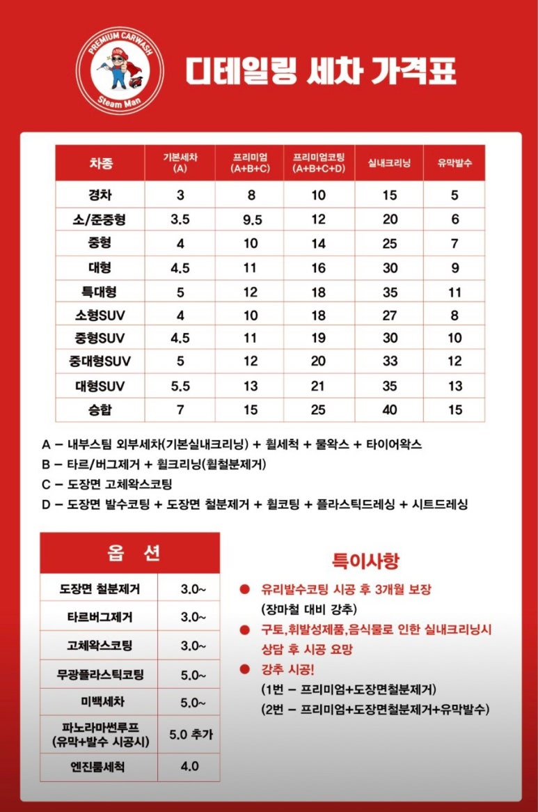 스팀맨 이미지