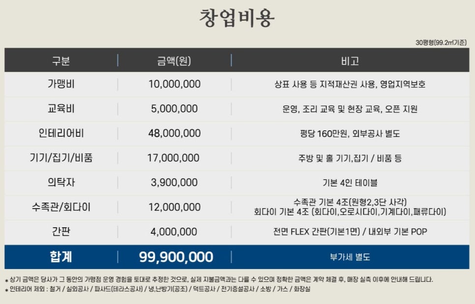 탐나종합어시장 이미지