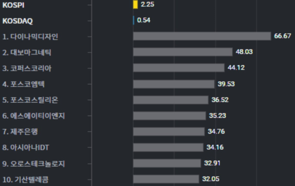 기산이엔지 이미지