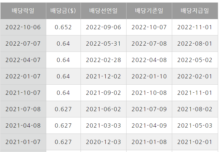 알커뮤니케이션스 이미지