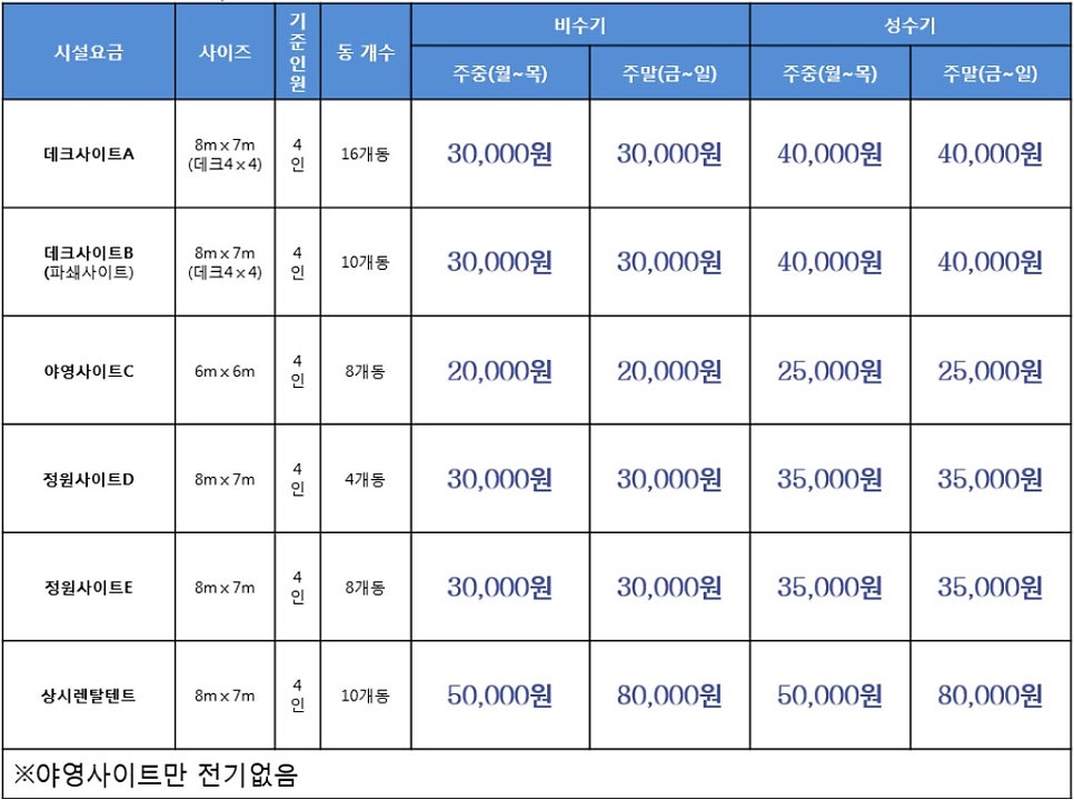 원탑렌탈 이미지