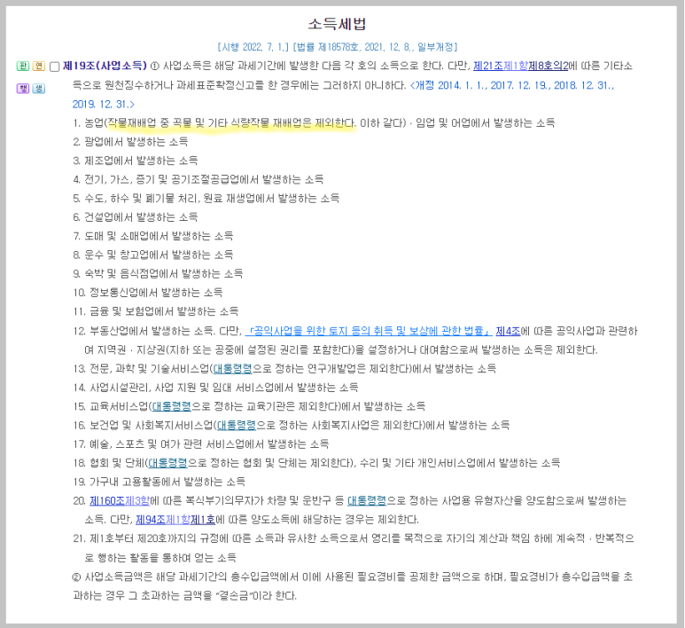 과실작물 재배업 이미지