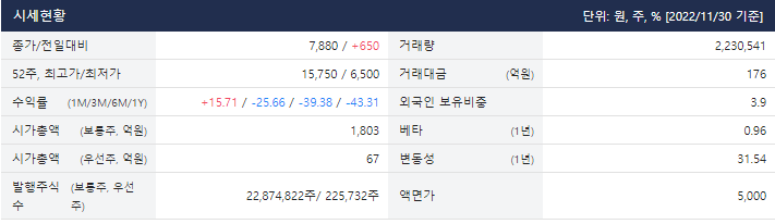 키스톤엔지니어링 이미지