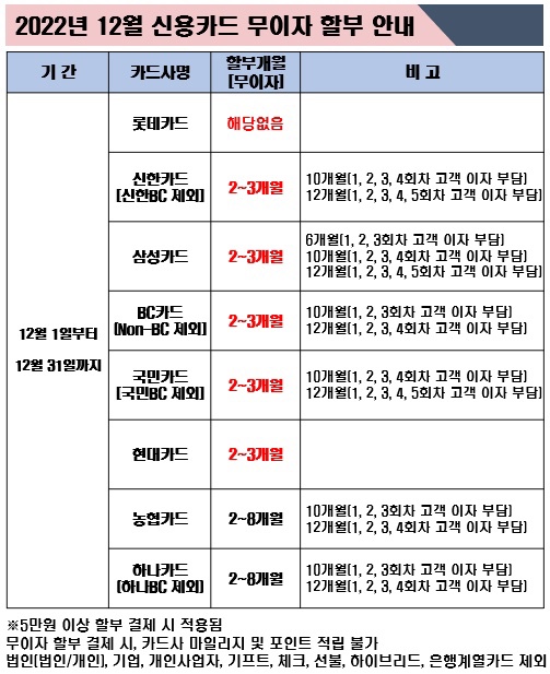 베스트 인셀덤 이미지