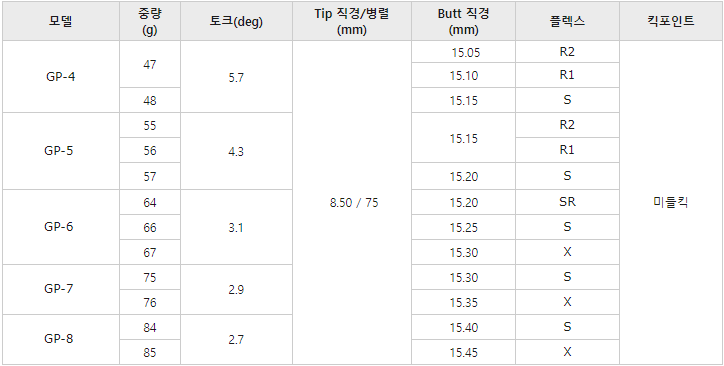 단단투어 이미지