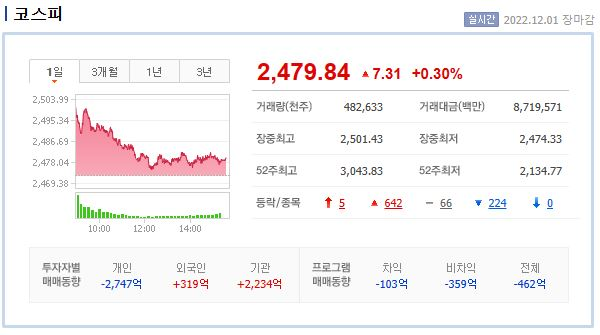 (주)동부에너지 이미지